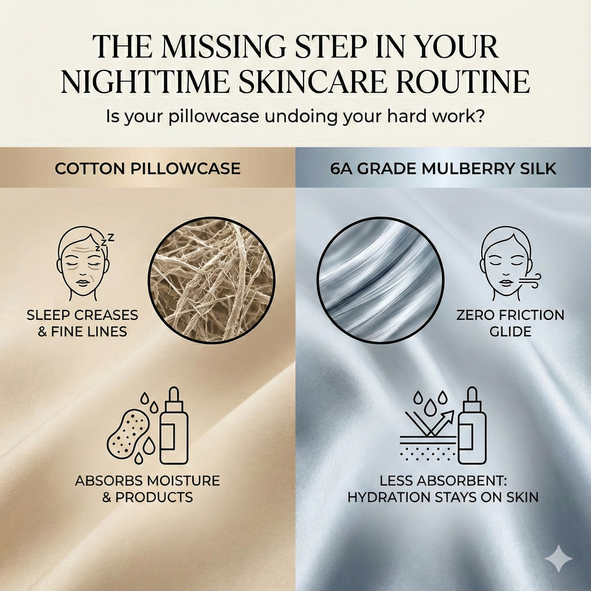The Missing Step In Your Nighttime Skincare Routine